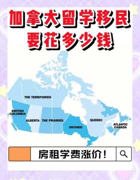 加拿大移民费用多少_2024最新费用清单