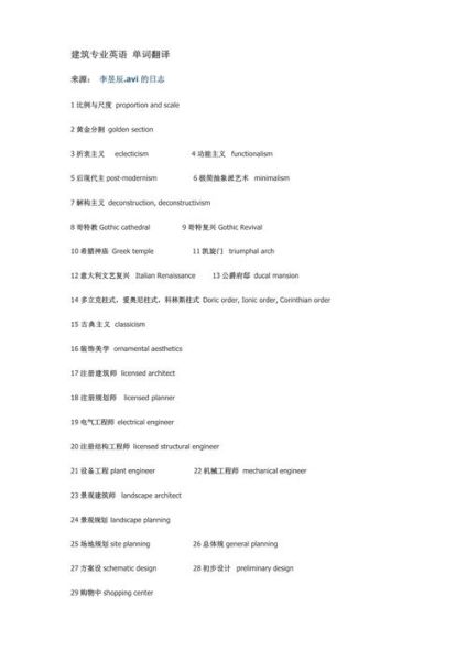 形容高楼词语大全_高楼有哪些高端词汇