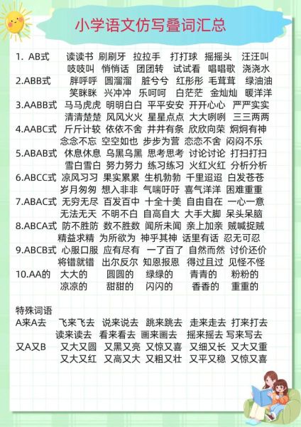 仿写词语门怎么学_仿写词语门有哪些技巧