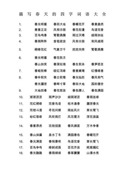 春天有哪些四字词语_春天四字词语大全
