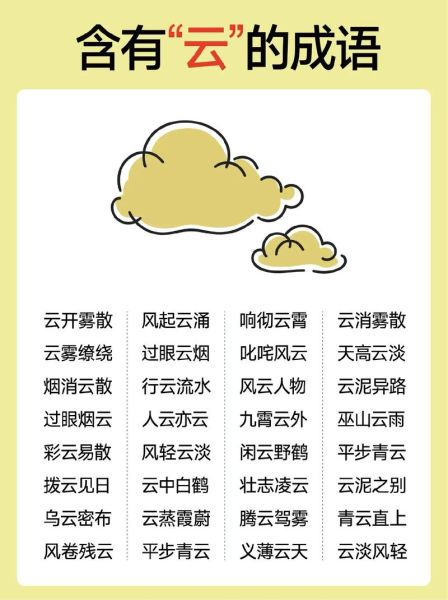 乌云填词语有哪些_乌云填词语怎么写