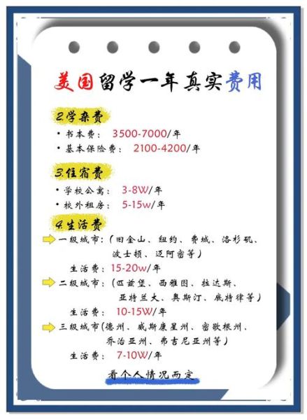 美国移民机构哪家好_美国移民机构费用是多少