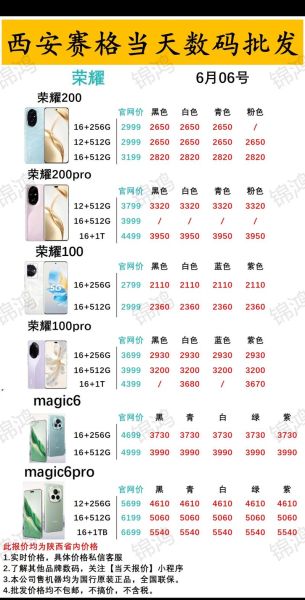 高蔡手机网靠谱吗_高蔡手机网手机价格为什么便宜