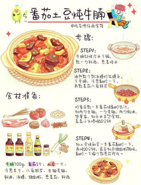 西红柿炖牛肉怎么做好吃_家常做法步骤详解