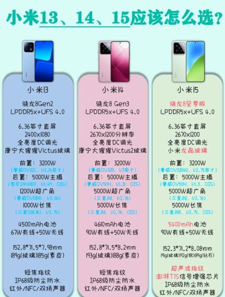 小米14值得买吗_小米14和小米13区别
