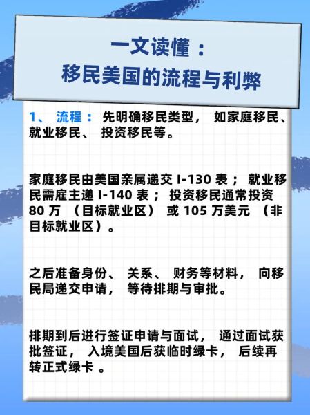 移民加拿大美国哪个好_费用对比与申请流程