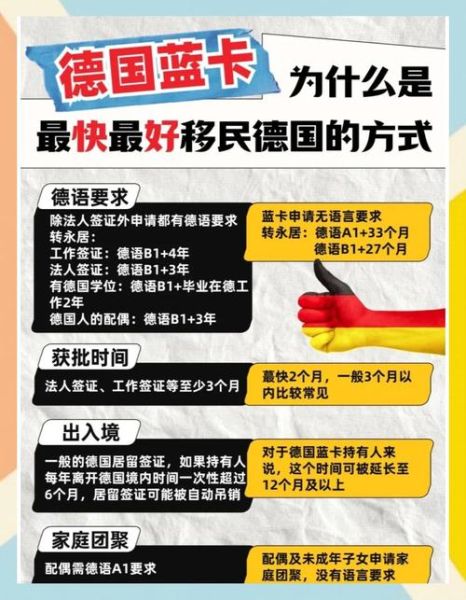 德国新移民法2024申请条件_德国新移民法通过率高吗