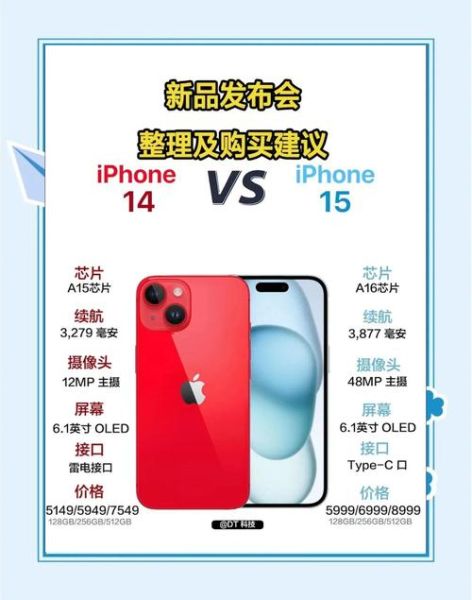 iPhone15和iPhone14区别_iPhone15值得升级吗
