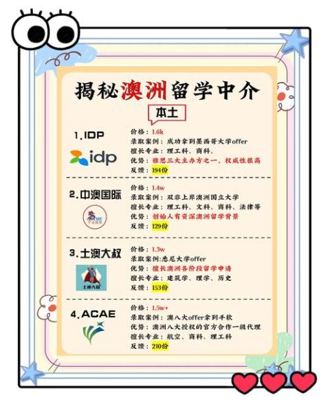 澳洲留学移民中介怎么选_澳洲留学移民中介费用多少
