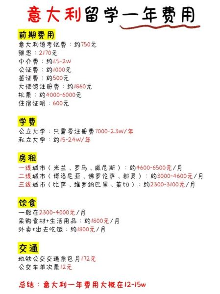 意大利留学移民条件_意大利留学移民费用