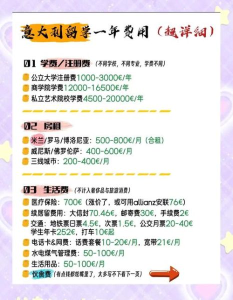 意大利留学移民条件_意大利留学移民费用