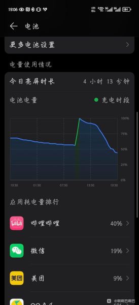 一度电可以充多少次手机_手机充电耗电量怎么算