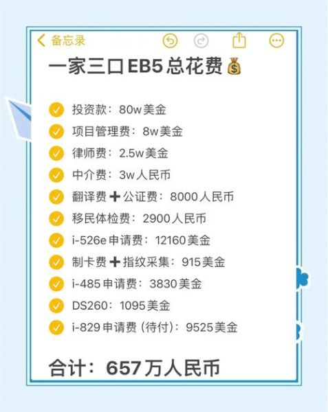 美国投资移民多少钱_2024最新EB5费用清单