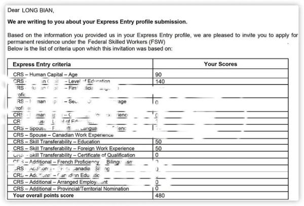 加拿大雇主移民费用_需要多少钱