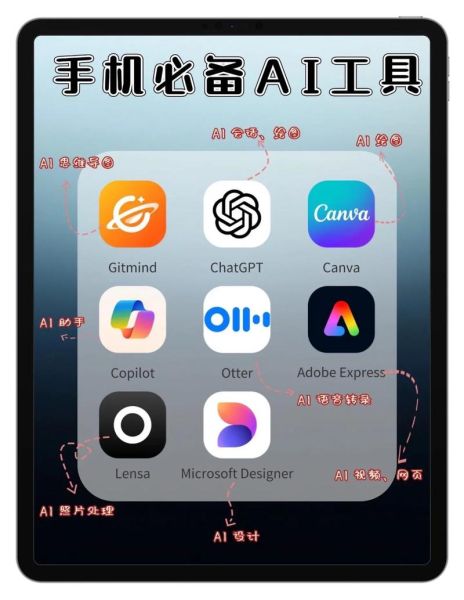 人工智能手机有哪些功能_如何挑选AI手机