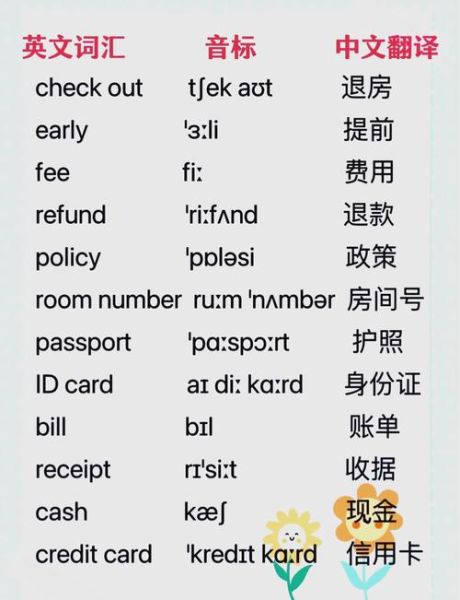 在宾馆怎么退房_在宾馆怎么续住