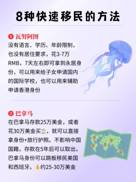 如何快速移民_最快移民国家有哪些