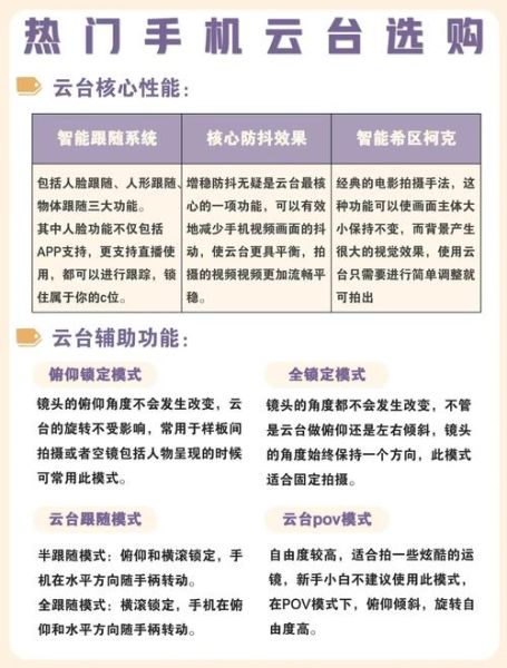 手机云游戏怎么玩_手机云游戏哪个平台好