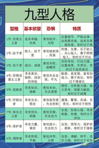 幼儿性格类型有哪些_如何因材施教