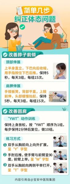 低头族的危害有哪些_如何改善低头习惯