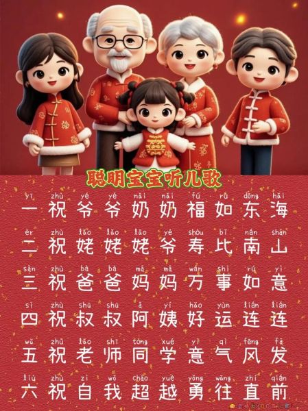 写大年的词语有哪些_如何运用写大年的词语