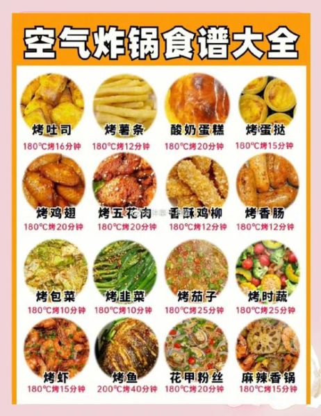 家常菜谱大全做法_新手也能零失败