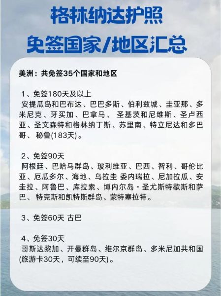 移民格林纳达需要多少钱_格林纳达护照免签国家有哪些