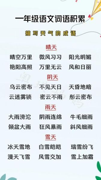 表示天的词语有哪些_表示天的词语怎么用