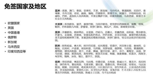 南太平洋移民条件_南太平洋移民费用