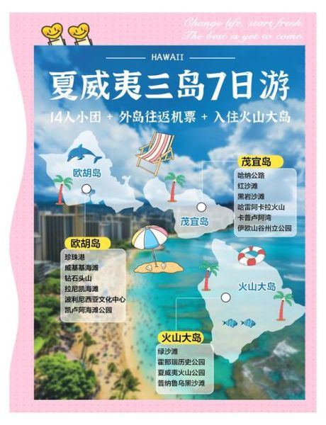 夏威夷移民条件_夏威夷移民流程