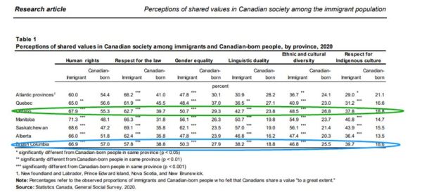 中国白人移民条件_中国白人移民流程