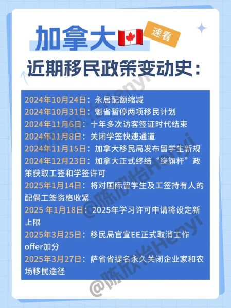 加拿大移民一刀切_2024年最新政策解读