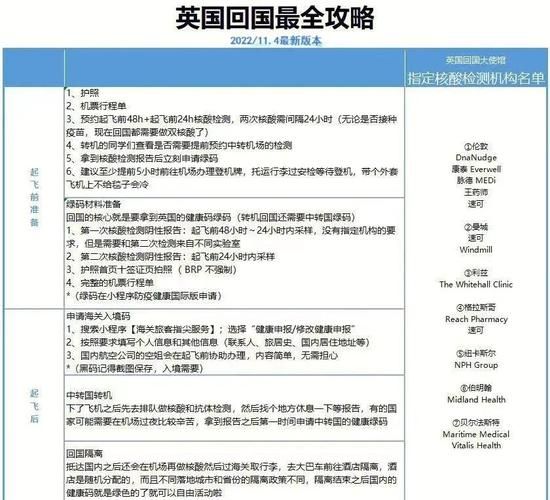 英国好移民吗_英国移民条件与流程