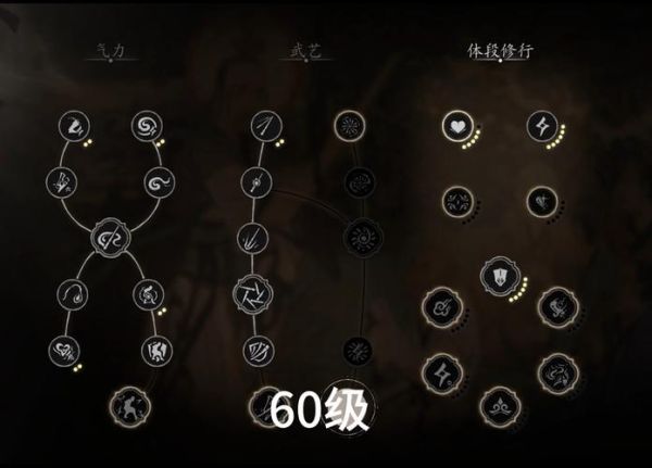 奇异加点怎么玩_奇异加点最强流派