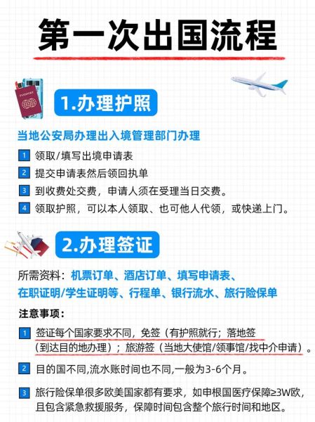 出国移民中心哪家好_移民流程需要多久