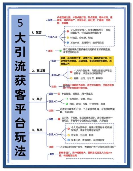 什么是常青内容_如何持续吸引流量