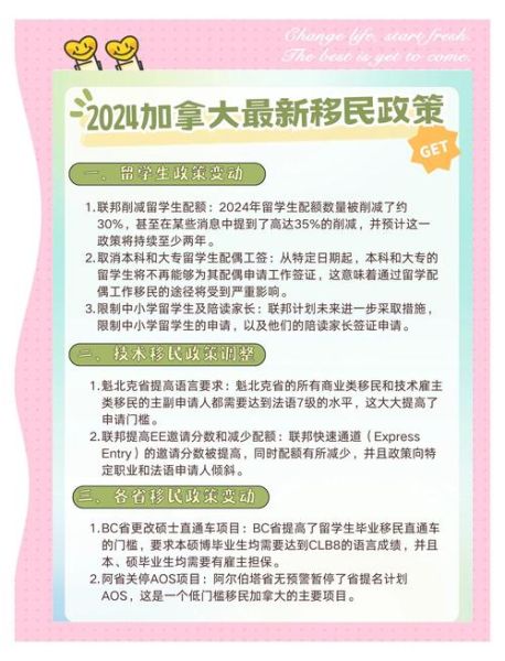加拿大新移民政策_2024年申请条件