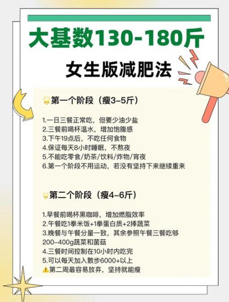 如何快速瘦身_懒人减肥最快的方法