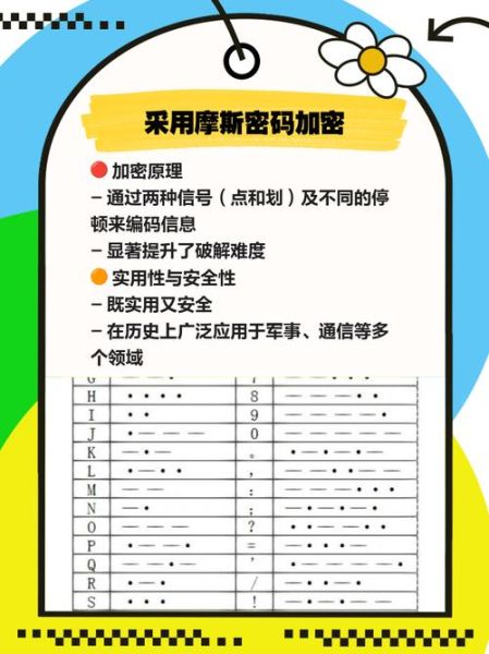 移民密码是什么_如何破解移民密码