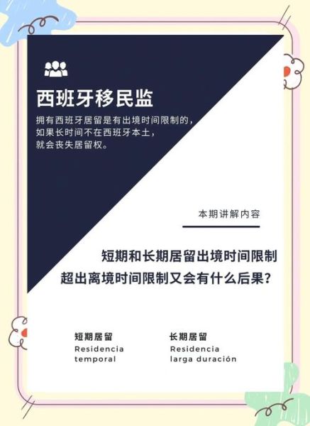 欧洲移民监多久_欧洲移民监要求