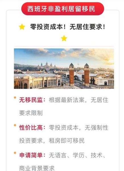 欧洲移民监多久_欧洲移民监要求