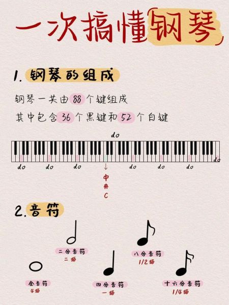 弹琴有什么好处_初学者怎么学钢琴