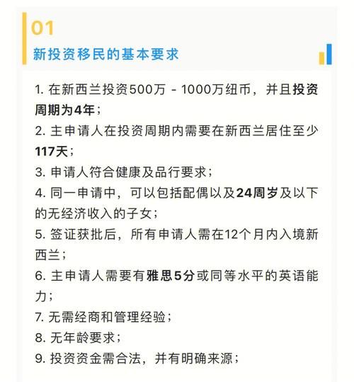 联邦投资移民条件_联邦投资移民最新政策