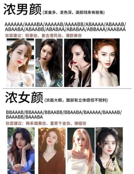 漂亮特征有哪些_如何提升颜值