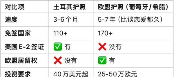移民多米尼克条件_多米尼克护照多少钱