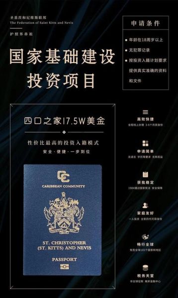 圣基茨护照移民价格_需要多少钱