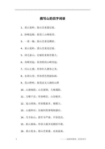 风貌词语怎么写_如何描写城市风貌