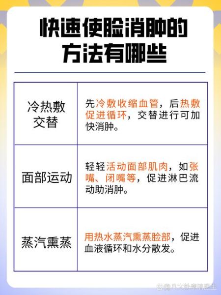 脸肿是什么原因引起的_脸肿怎么快速消肿