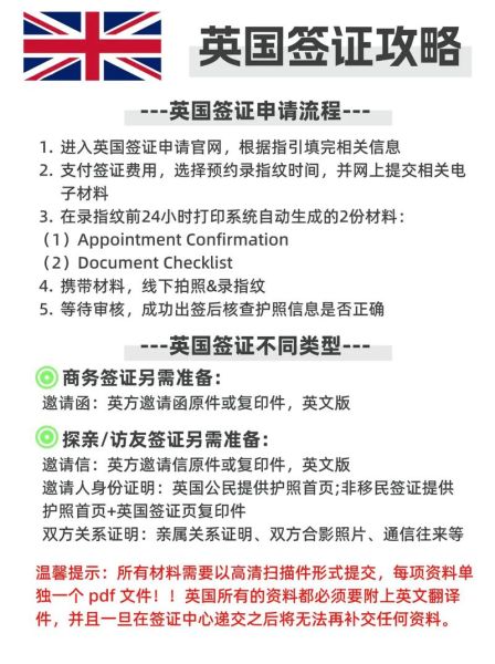 20万英镑投资移民条件_如何申请英国创新者签证