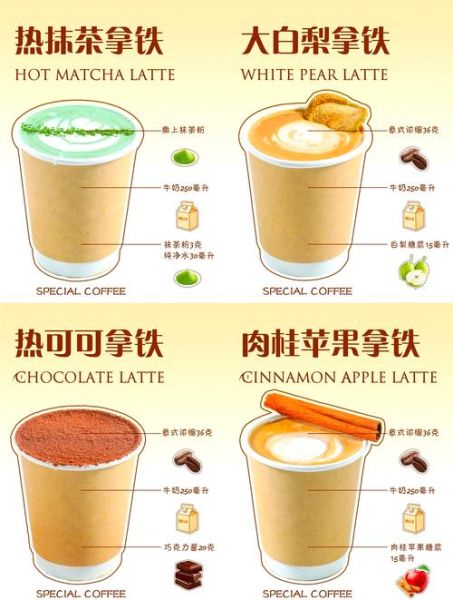拿铁咖啡怎么做_拿铁咖啡需要哪些材料